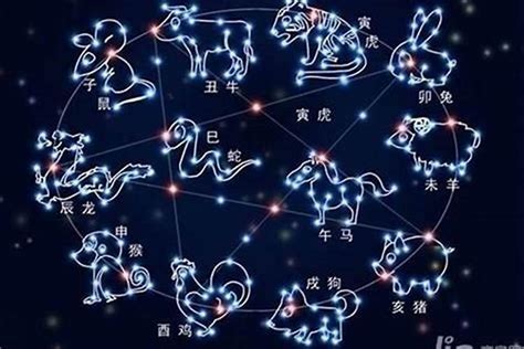 6.15什么星座|阳历6月15日是什么星座 公历6月15号出生星座查询